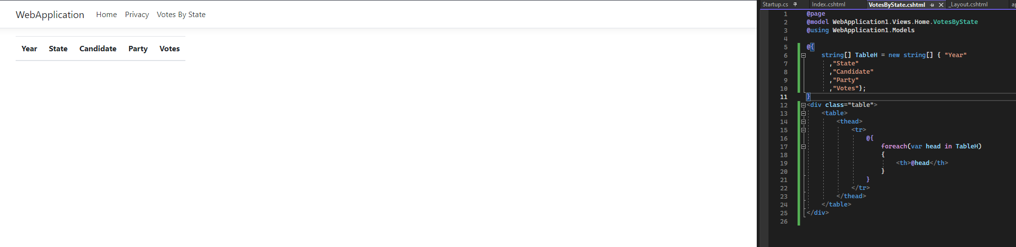 Dynamic Table Headings Created